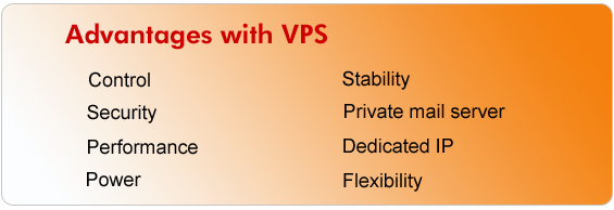 eHosting.ca VPS Advantages: Control, Flexibility